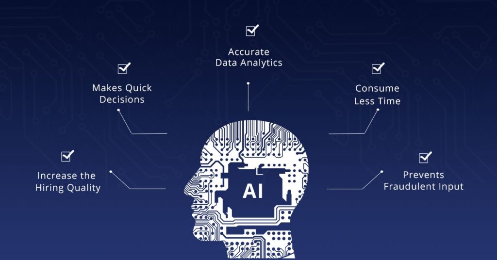 AI-renovate-hiring-process