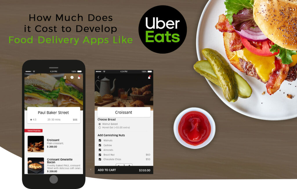 How-Much-Does-it-Cost-to-Develop-an-App-like-Uber-Eats