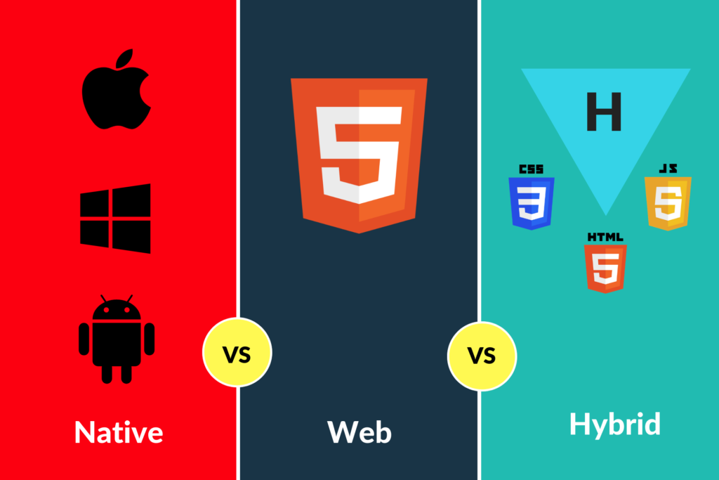 difference-between-native-apps-web-apps-hybrid-app