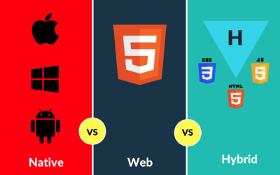 difference-between-native-apps-web-apps-hybrid-app