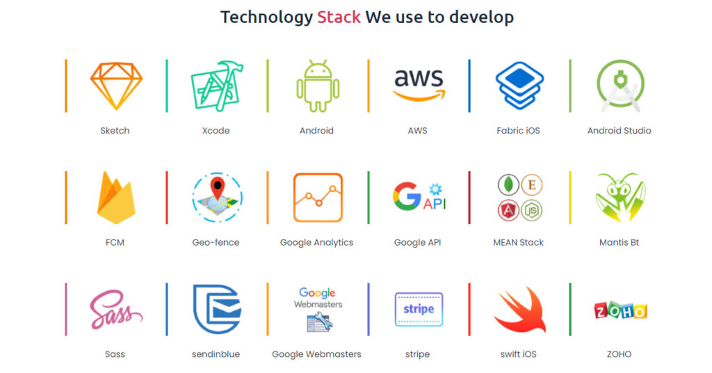 technologies