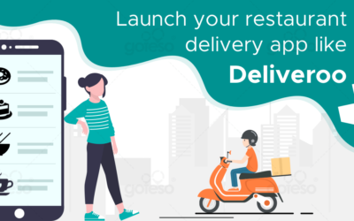 Cost To Develop An app like DELIVEROO