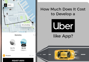 Cost to Develop An app like Uber