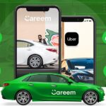How Much Does It Cost to Develop an App Like Uber Careem