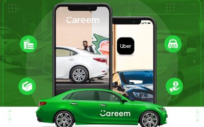 How Much Does It Cost to Develop an App Like Uber Careem