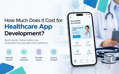 Cost for Healthcare App Development