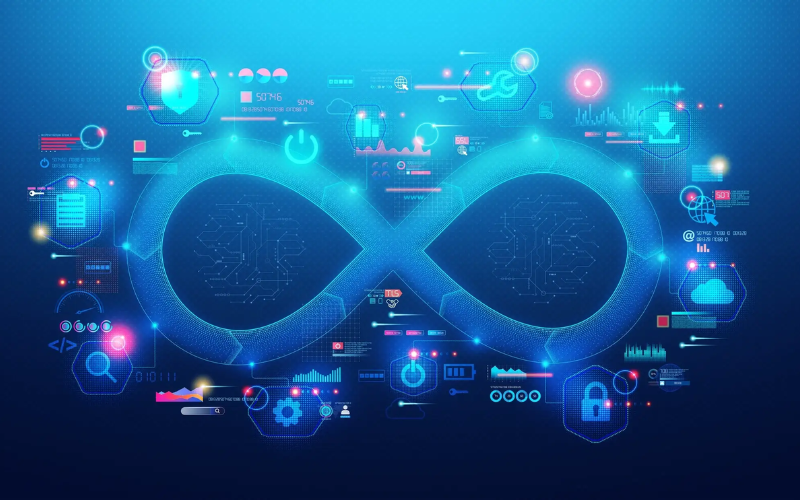 Role of AI in DevOps India