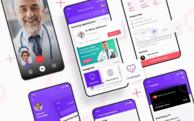 Telemedicine App Development cost