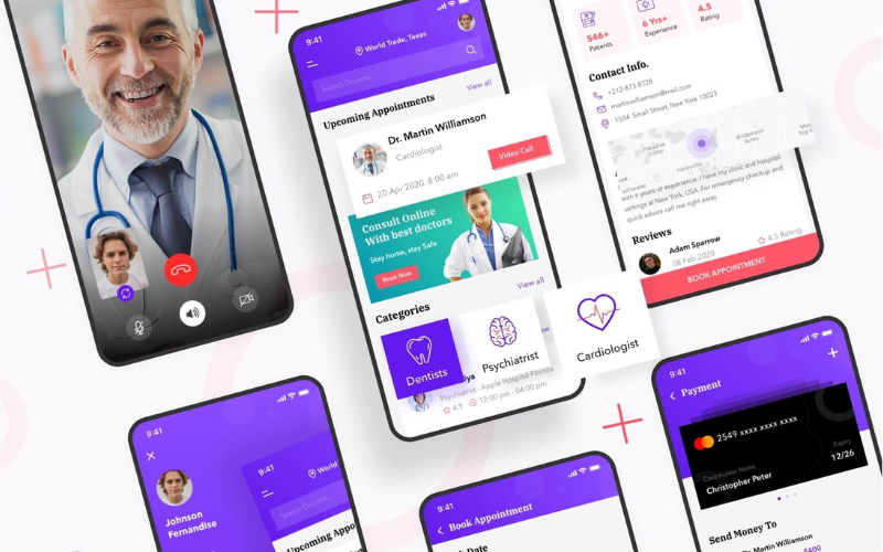 Telemedicine App Development cost